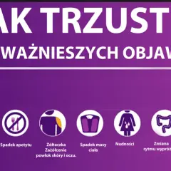 Rak trzustki objawy przed śmiercią – co musisz wiedzieć o cierpieniu