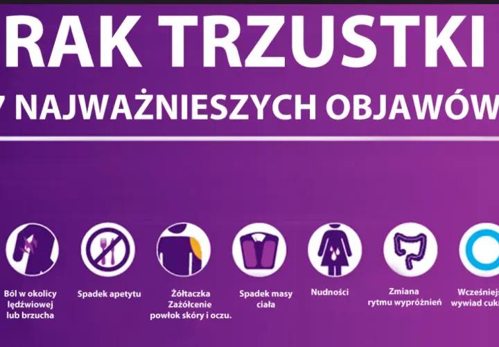 Rak trzustki objawy przed śmiercią – co musisz wiedzieć o cierpieniu