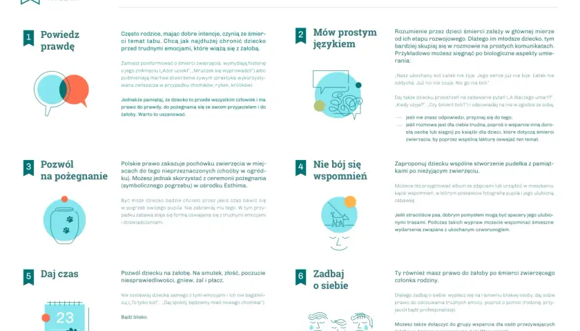 Jak powiedzieć dziecku o śmierci psa: bądź szczery, mów prostym językiem, pozwól na pożegnanie, wspomnienia, daj czas i zadbaj o siebie.
