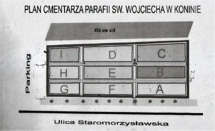 Zdjęcie Jak znaleźć zmarłego na cmentarzu Konin - proste kroki i porady